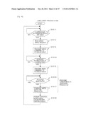 STORAGE APPARATUS AND METHOD FOR SHREDDING STORAGE MEDIUM diagram and image