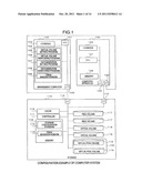 COMPUTER SYSTEM, DATA MIGRATION MONITORING METHOD AND DATA MIGRATION     MONITORING PROGRAM diagram and image