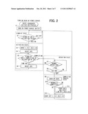 NAVIGATION DEVICE FOR VEHICLE diagram and image