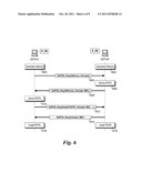 METHOD AND SYSTEM OF SECURED DIRECT LINK SET-UP (DLS) FOR WIRELESS     NETWORKS diagram and image