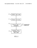 REMOTE AUTHENTICATION AND TRANSACTION SIGNATURES diagram and image