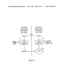 REMOTE AUTHENTICATION AND TRANSACTION SIGNATURES diagram and image