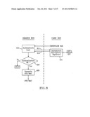 REMOTE AUTHENTICATION AND TRANSACTION SIGNATURES diagram and image