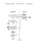 REMOTE AUTHENTICATION AND TRANSACTION SIGNATURES diagram and image