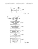 REMOTE AUTHENTICATION AND TRANSACTION SIGNATURES diagram and image