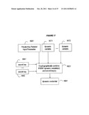 REMOTE AUTHENTICATION AND TRANSACTION SIGNATURES diagram and image