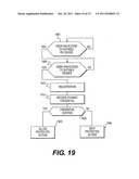 REMOTE AUTHENTICATION AND TRANSACTION SIGNATURES diagram and image