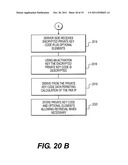 REMOTE AUTHENTICATION AND TRANSACTION SIGNATURES diagram and image