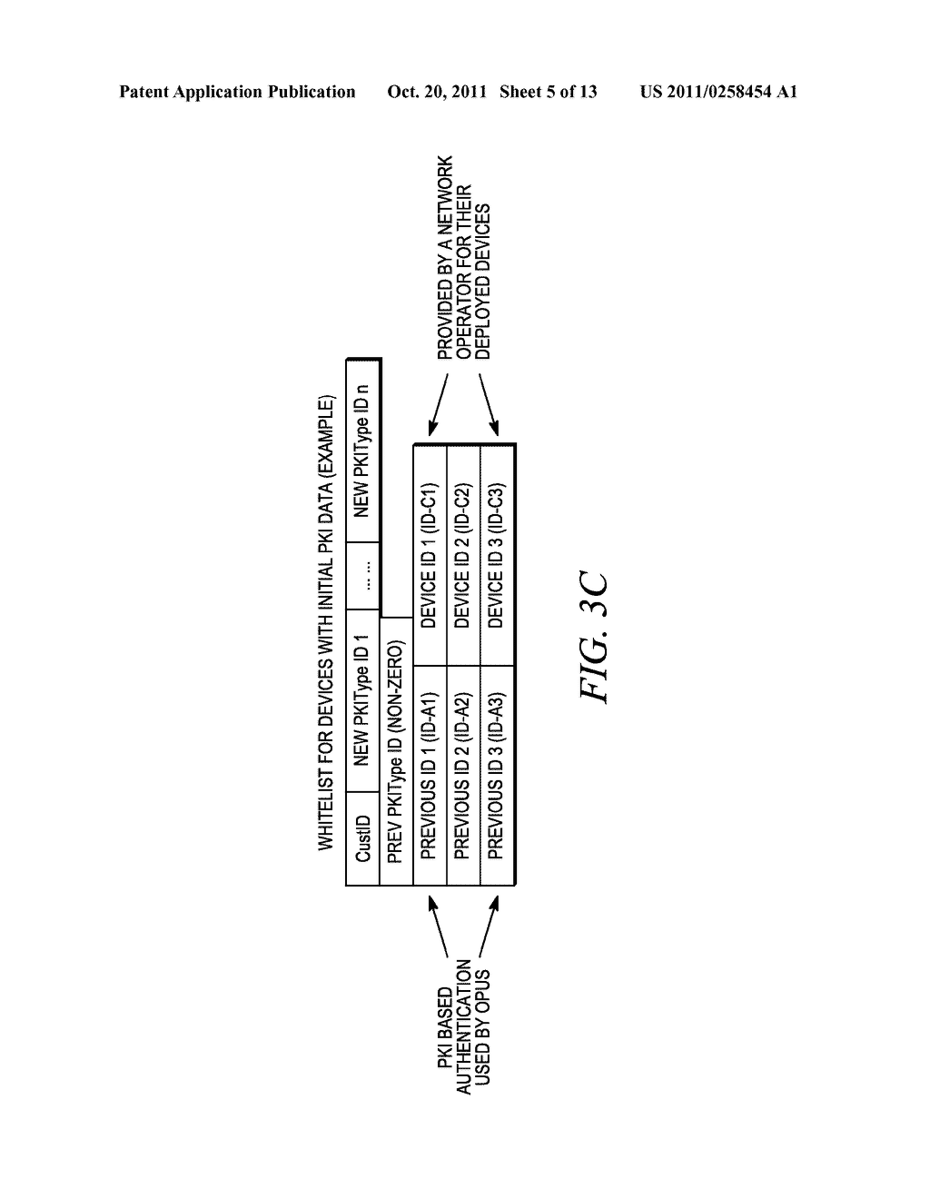 CROSS-DOMAIN IDENTITY MANAGEMENT FOR A WHITELIST-BASED ONLINE SECURE     DEVICE PROVISIONING FRAMEWORK - diagram, schematic, and image 06