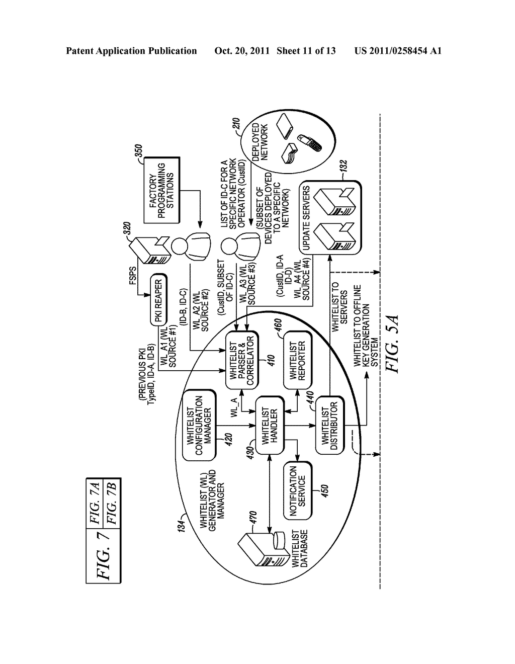 CROSS-DOMAIN IDENTITY MANAGEMENT FOR A WHITELIST-BASED ONLINE SECURE     DEVICE PROVISIONING FRAMEWORK - diagram, schematic, and image 12