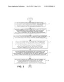 OPTIMIZING POWER MANAGEMENT IN PARTITIONED MULTICORE VIRTUAL MACHINE     PLATFORMS BY UNIFORM DISTRIBUTION OF A REQUESTED POWER REDUCTION BETWEEN     ALL OF THE PROCESSOR CORES diagram and image