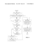 OPTIMIZING POWER MANAGEMENT IN PARTITIONED MULTICORE VIRTUAL MACHINE     PLATFORMS BY UNIFORM DISTRIBUTION OF A REQUESTED POWER REDUCTION BETWEEN     ALL OF THE PROCESSOR CORES diagram and image