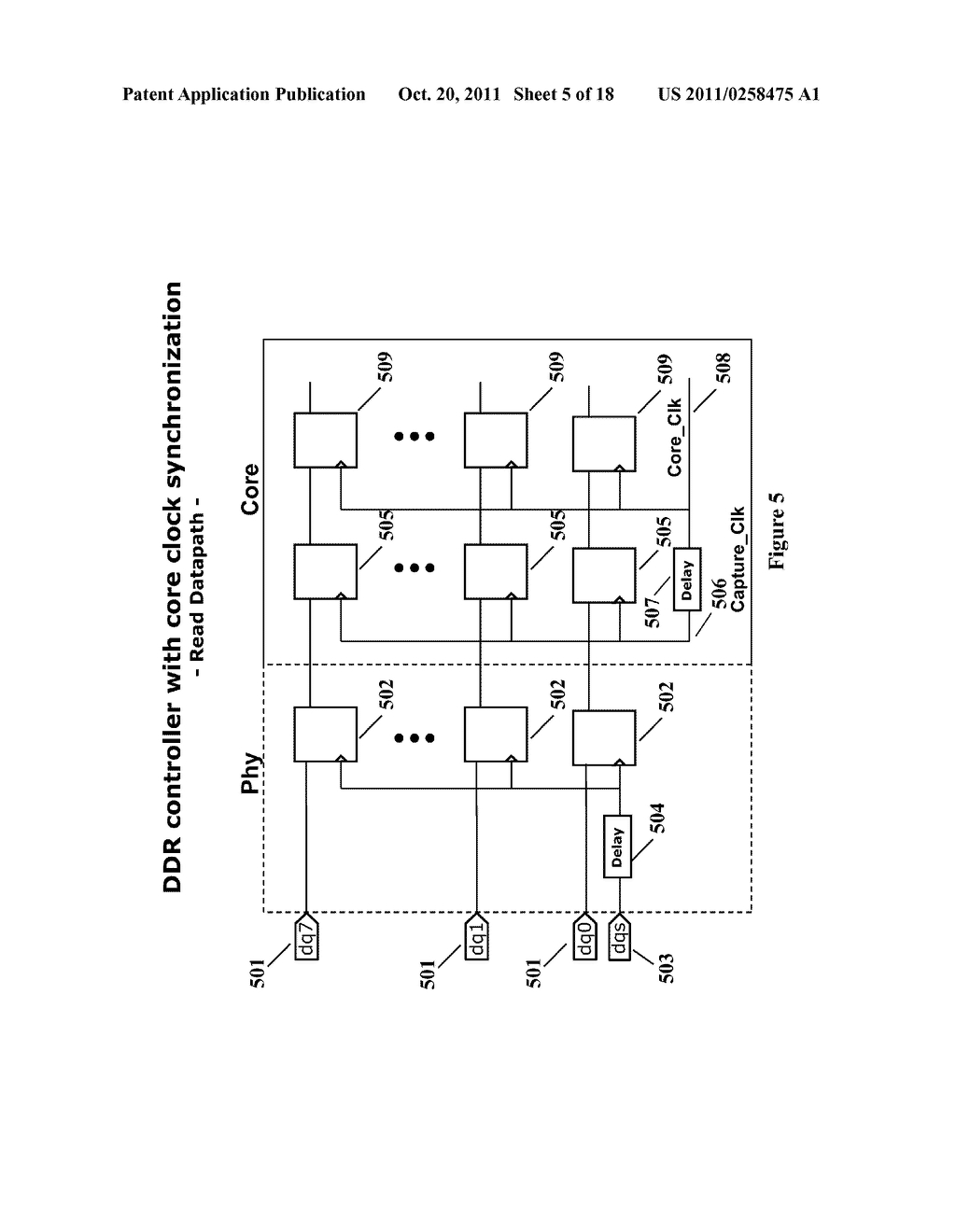 Dynamically Calibrated DDR Memory Controller - diagram, schematic, and image 06