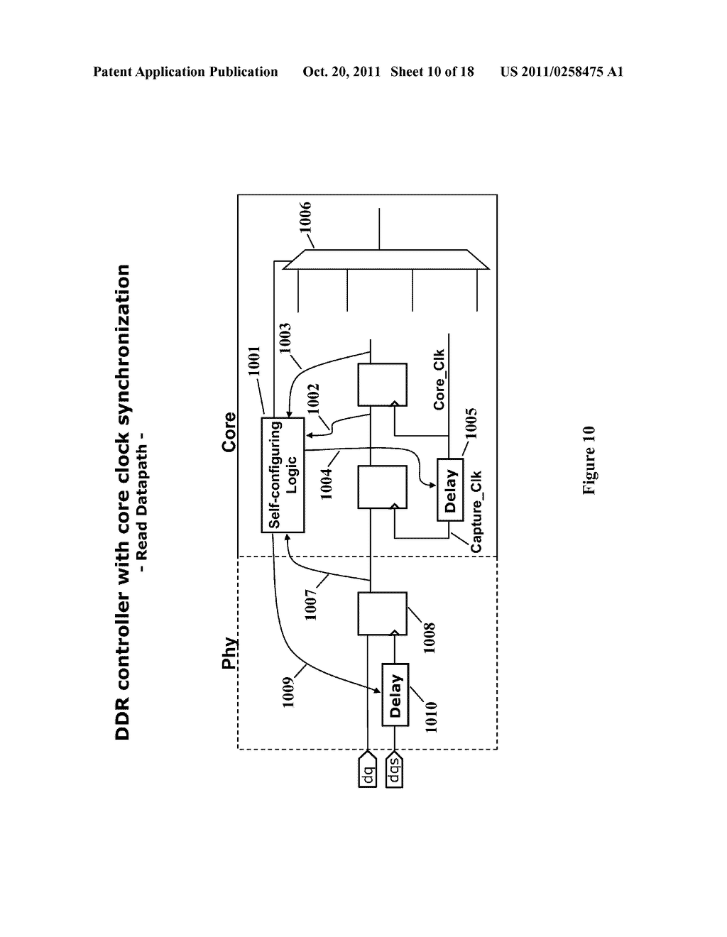 Dynamically Calibrated DDR Memory Controller - diagram, schematic, and image 11