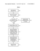 METHODS AND APPARATUS FOR MANAGING ASYNCHRONOUS DEPENDENT I/O FOR A     VIRTUAL FIBRE CHANNEL TARGET diagram and image