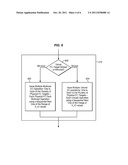 METHODS AND APPARATUS FOR MANAGING ASYNCHRONOUS DEPENDENT I/O FOR A     VIRTUAL FIBRE CHANNEL TARGET diagram and image