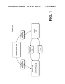 Server Failure Recovery diagram and image