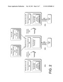 Server Failure Recovery diagram and image