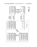 Server Failure Recovery diagram and image