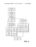 Server Failure Recovery diagram and image