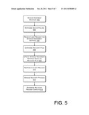 Server Failure Recovery diagram and image