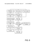 Server Failure Recovery diagram and image