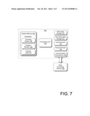 Server Failure Recovery diagram and image