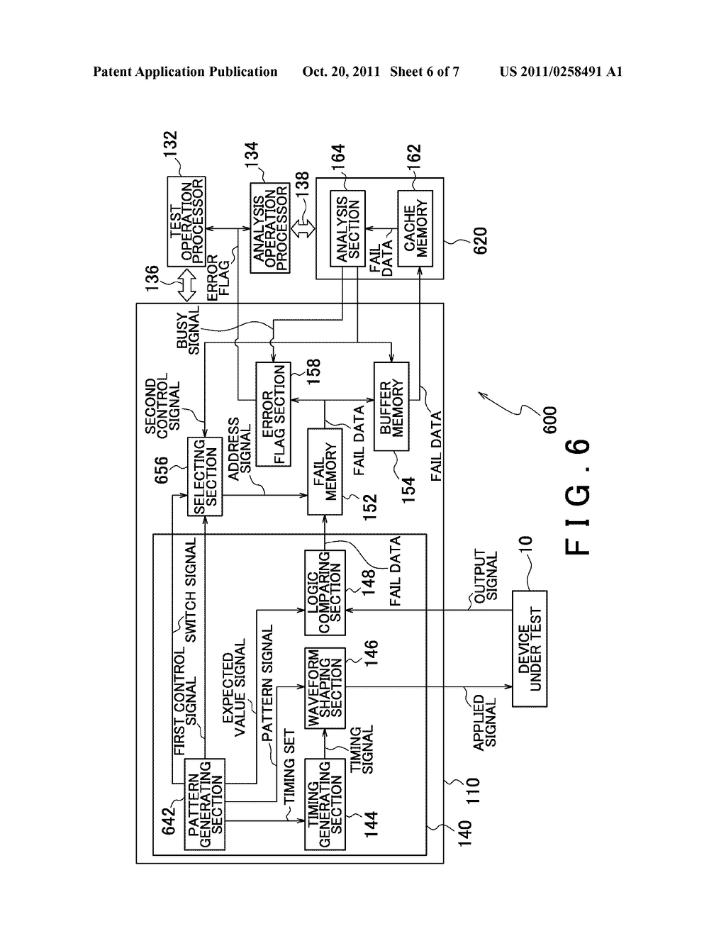 TEST APPARATUS AND TEST METHOD - diagram, schematic, and image 07