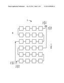 Test Architecture Including Cyclical Cache Chains, Selective Bypass Scan     Chain Segments, And Blocking Circuitry diagram and image