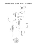 AUTOMATIC ERROR CONTROL SCHEME SELECTION FOR FIXED-LENGTH MESSAGES BASED     UPON MESSAGE PAYLOAD SIZE diagram and image