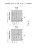 AUTOMATIC ERROR CONTROL SCHEME SELECTION FOR FIXED-LENGTH MESSAGES BASED     UPON MESSAGE PAYLOAD SIZE diagram and image