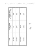 AUTOMATIC ERROR CONTROL SCHEME SELECTION FOR FIXED-LENGTH MESSAGES BASED     UPON MESSAGE PAYLOAD SIZE diagram and image