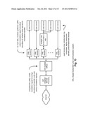 Variable modulation with LDPC (Low Density Parity Check) coding diagram and image