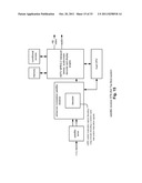 Variable modulation with LDPC (Low Density Parity Check) coding diagram and image