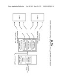 Variable modulation with LDPC (Low Density Parity Check) coding diagram and image