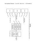 Variable modulation with LDPC (Low Density Parity Check) coding diagram and image