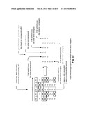 Variable modulation with LDPC (Low Density Parity Check) coding diagram and image