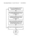 LOCATING AND CORRECTING CORRUPT DATA OR SYNDROME BLOCKS diagram and image