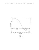 INTERLEAVING SCHEME FOR AN LDPC CODED QPSK/8PSK SYSTEM diagram and image