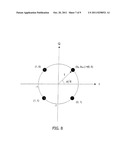 INTERLEAVING SCHEME FOR AN LDPC CODED QPSK/8PSK SYSTEM diagram and image