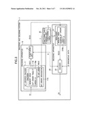 Encoding apparatus, decoding apparatus, and encoding and decoding system diagram and image