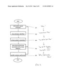 Method and Apparatus for Building Sales Tools by Mining Data from Websites diagram and image