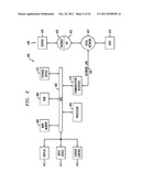 Capturing DOM Modifications Mediated by Decoupled Change Mechanism diagram and image