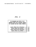 Capturing DOM Modifications Mediated by Decoupled Change Mechanism diagram and image