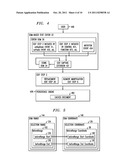 Capturing DOM Modifications Mediated by Decoupled Change Mechanism diagram and image