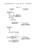 Capturing DOM Modifications Mediated by Decoupled Change Mechanism diagram and image