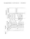 REGISTER CONFIGURATOR AND REGISTER CONFIGURATION METHOD diagram and image