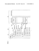 REGISTER CONFIGURATOR AND REGISTER CONFIGURATION METHOD diagram and image