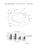 METHOD FOR PREPARING A PATIENT FOR A MEDICAL TREATMENT diagram and image