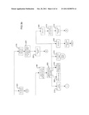 METHOD FOR PREPARING A PATIENT FOR A MEDICAL TREATMENT diagram and image